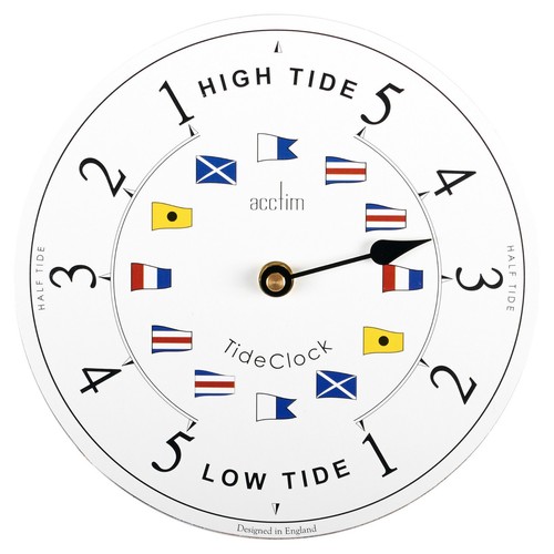 Acctim ryde tidal wall - ryde,